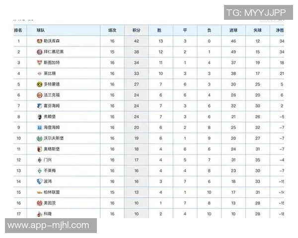 全球挑战赛积分榜更新BLG以77分稳居第一引发热议